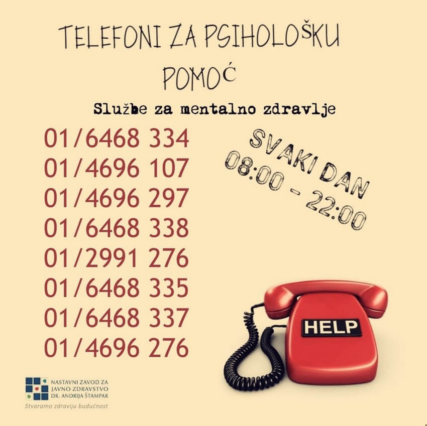 Telefoni za psiholosku pomoc